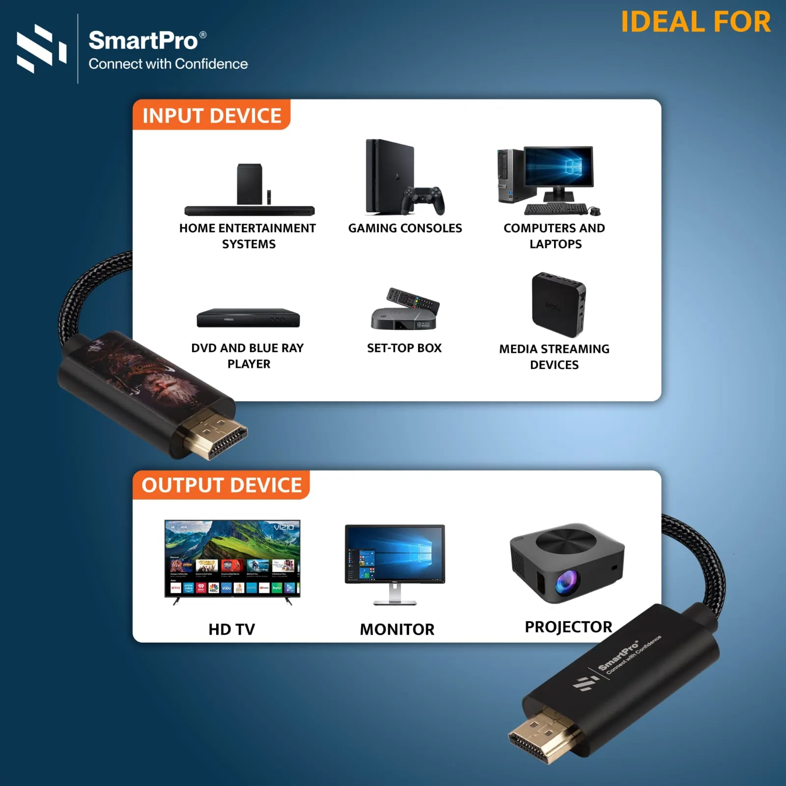 Smart-Pro HDMI Cable 8K Gaming 2m (SP-H802N) view 3